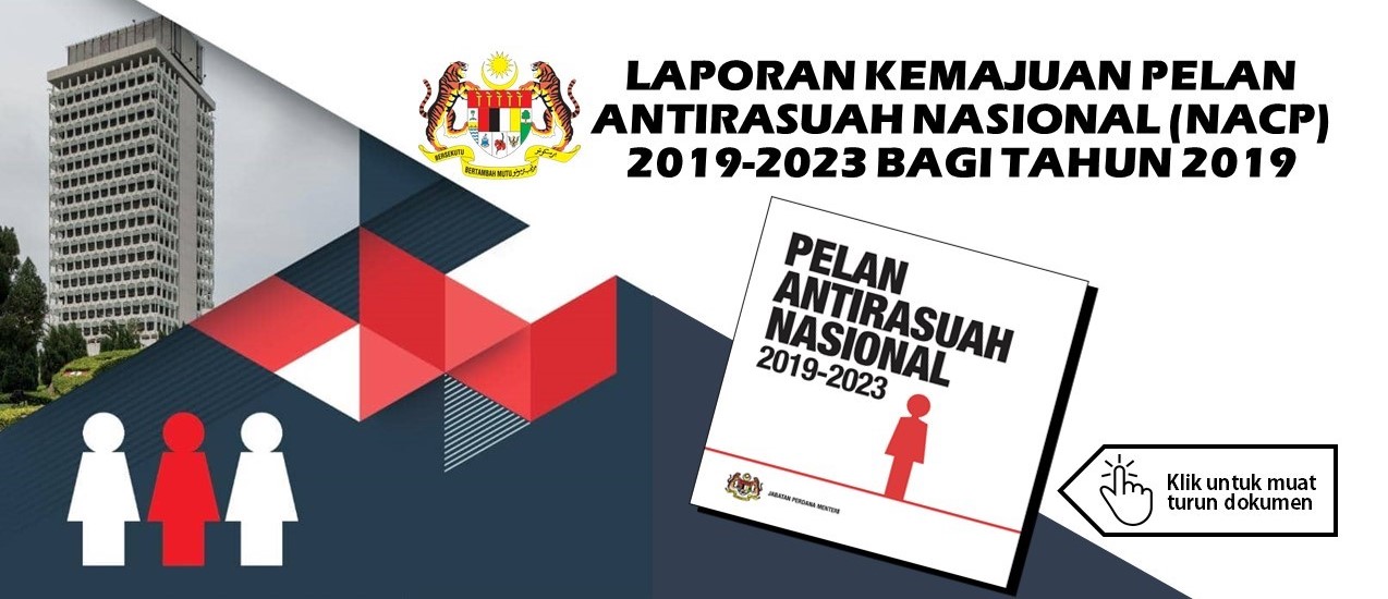 Laporan Kemajuan Pelan Antirasuah Nasional (NACP) 2019 - 2023